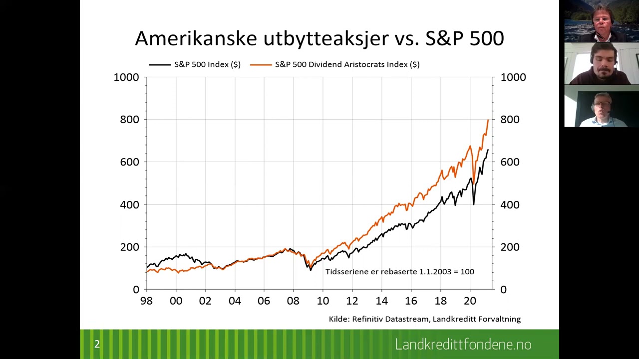 Utbyttestrategier og utbytteaksjer på Oslo Børs
