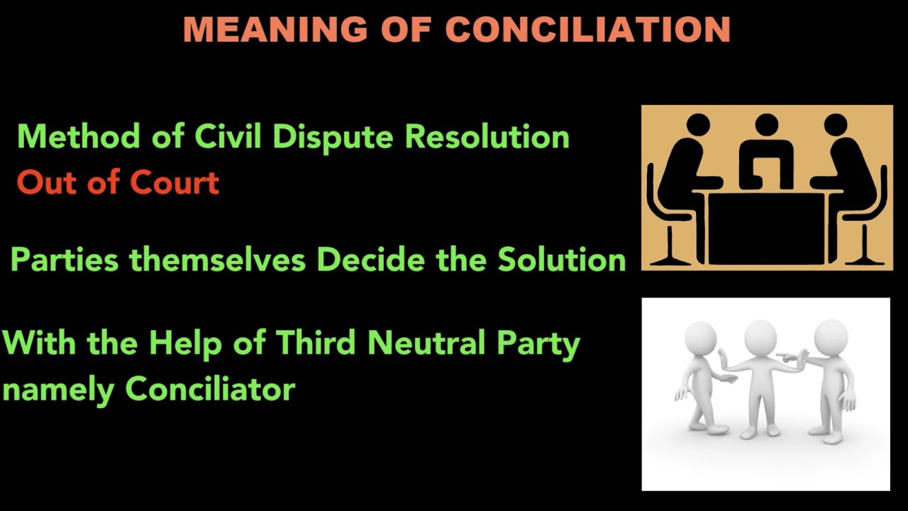 Concept of Conciliation