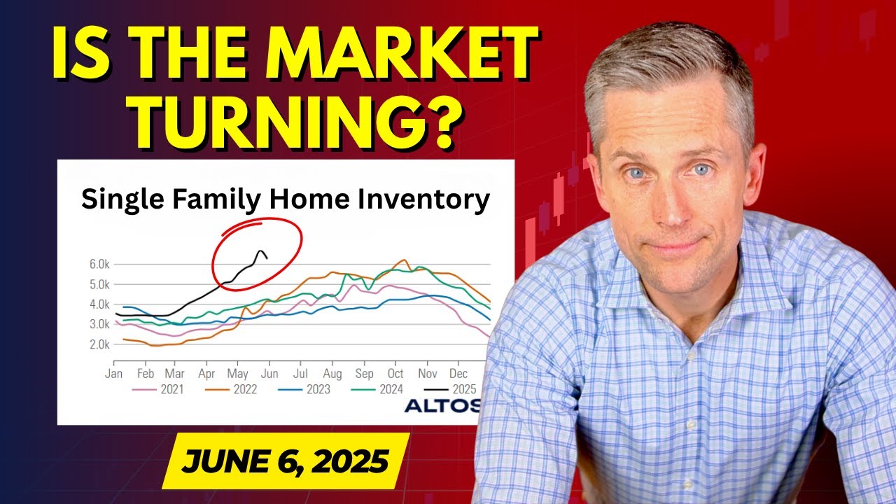DC & Baltimore Housing Listings Are SKYROCKETING! What Happens Next?