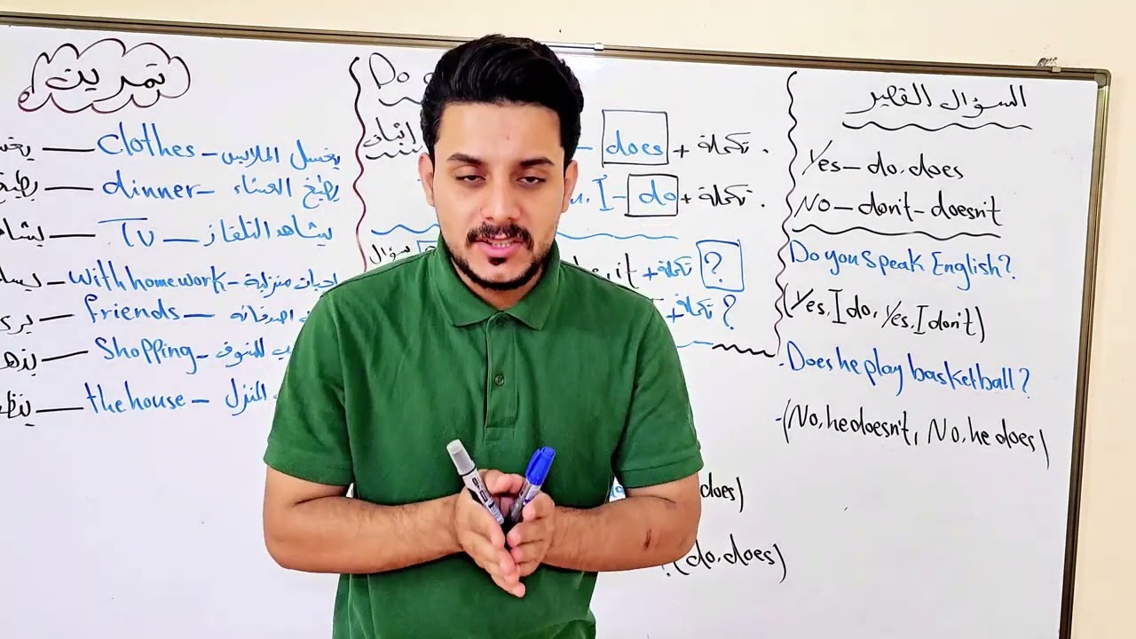 يونت 2/ Do,Does/ الخامس ابتدائي/المحاضرة 3