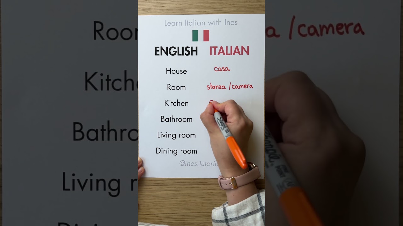Learn Italian 🇮🇹