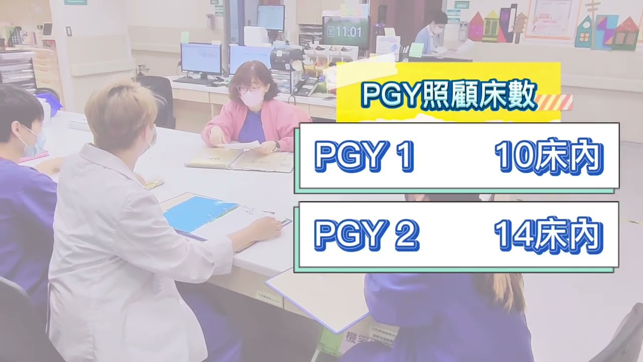115學年度輔大醫院PGY招募影片