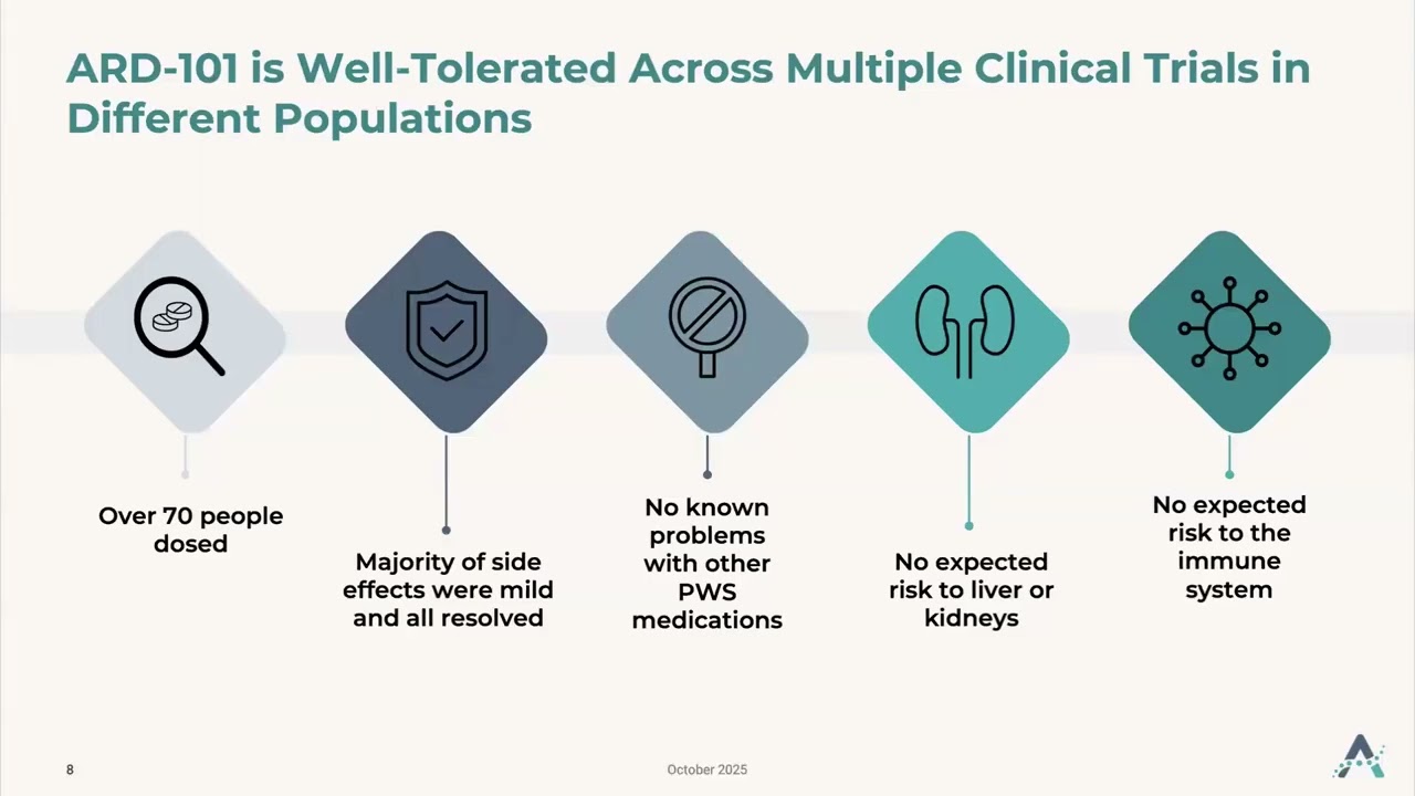 Aardvark Therapeutics' HERO Clinical Trial Informational Webinar - October 15, 2025