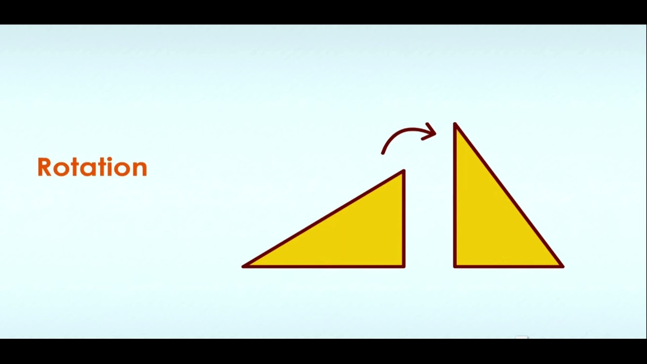 Similarity Transformations