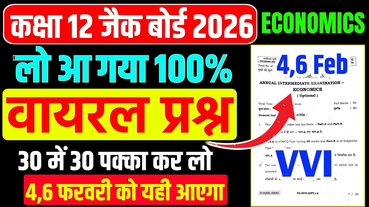 4,6 Feb का छप गया प्रश्न | Class 12 Economics All VVI MCQ Exam 2026 | Economics VVI objective 2026
