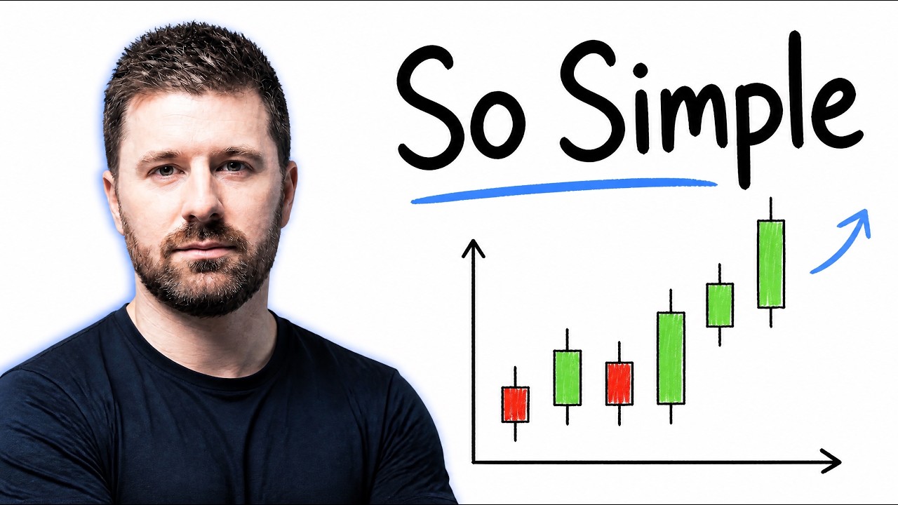 The Trading Strategy That Changes Everything - In 15 Minutes