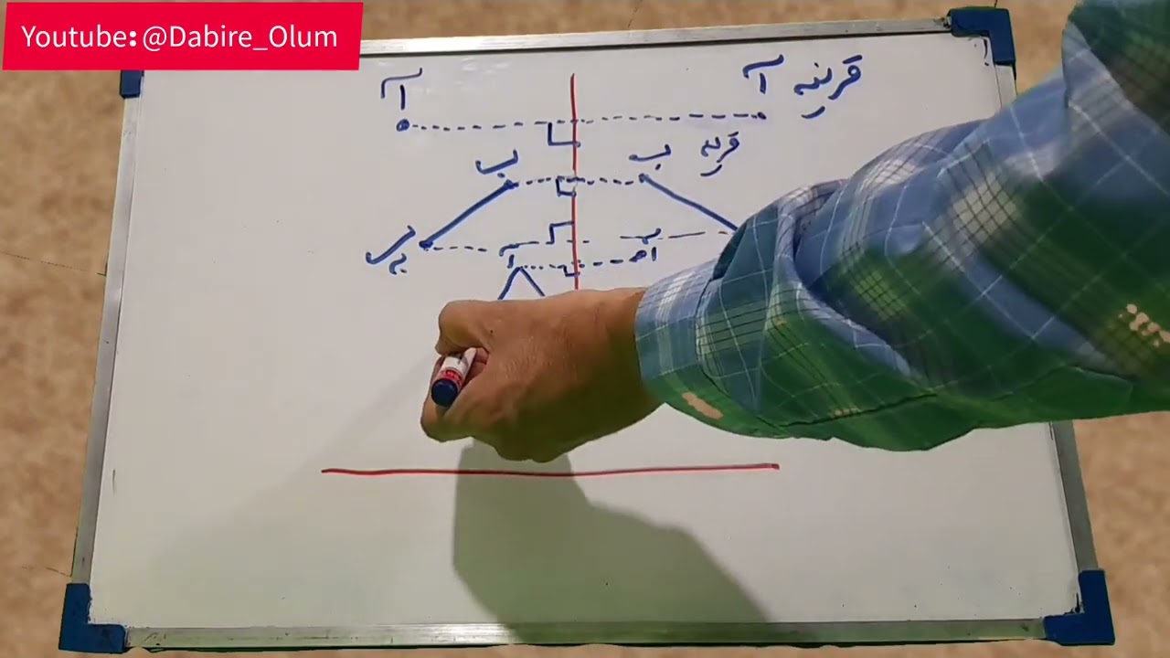 آموزش تقارن محوری فصل چهارم ریاضی پنجم @Dabire_Olum | رضا اله وردی