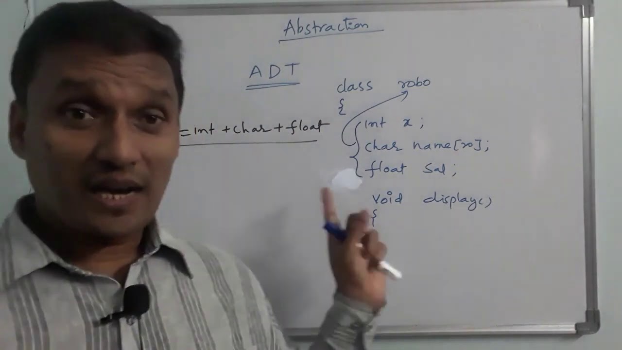 Abstraction in java | Data Abstraction in java | What is Abstraction | OOP Concepts | in telugu