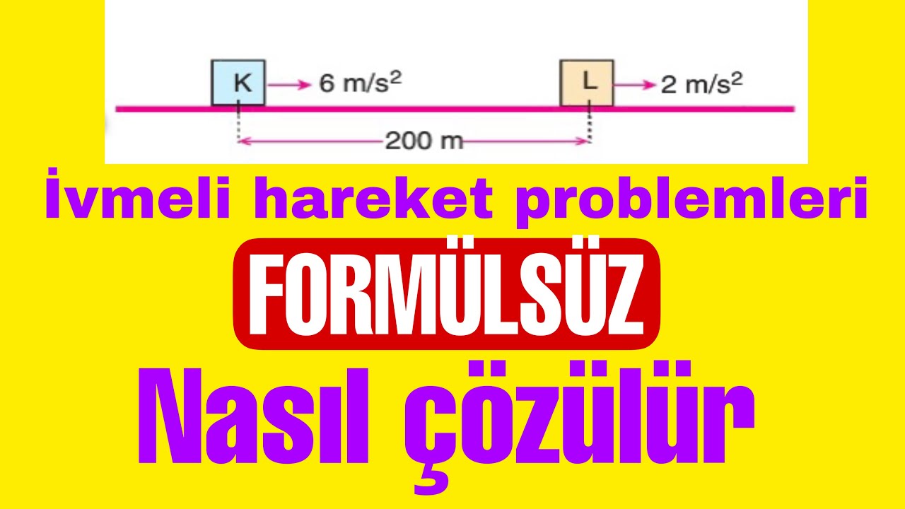 İVMELİ HAREKET PROBLEMLERİ 🌟FORMÜL KULLANMADAN NASIL ÇÖZÜLÜR#yks2025 #11sınıf #aytfizik