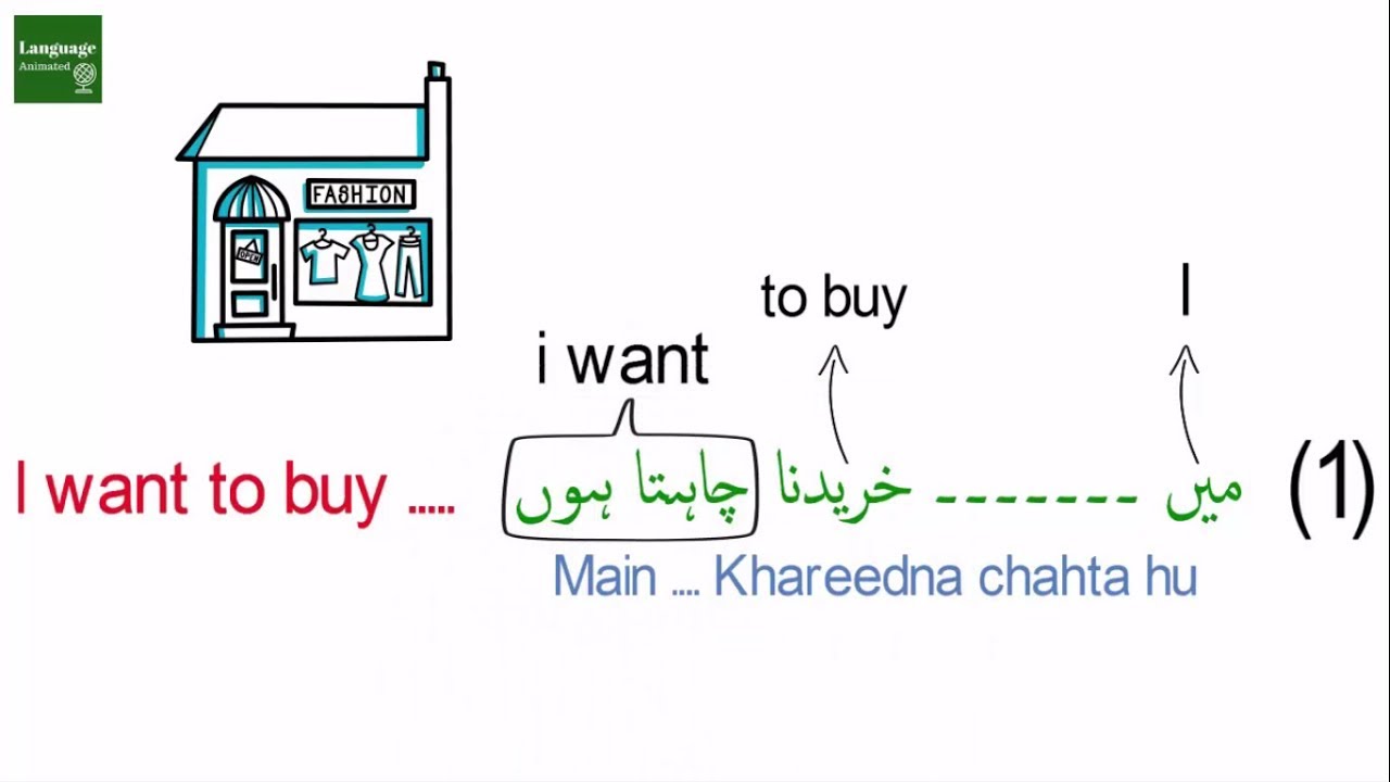 Learn Urdu Lesson 14 - Buying things phrases (Part 1)