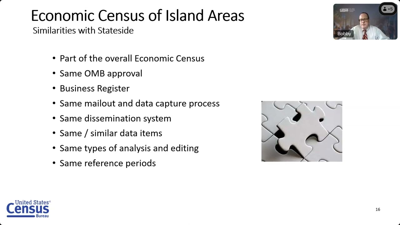 Exploring Census Data Webinar Series Economic Census &ndash; A Look into Comprehensive Business Statistics