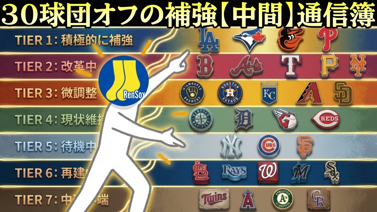 【30分でわかる】MLB30球団オフの補強通信簿（中間発表）