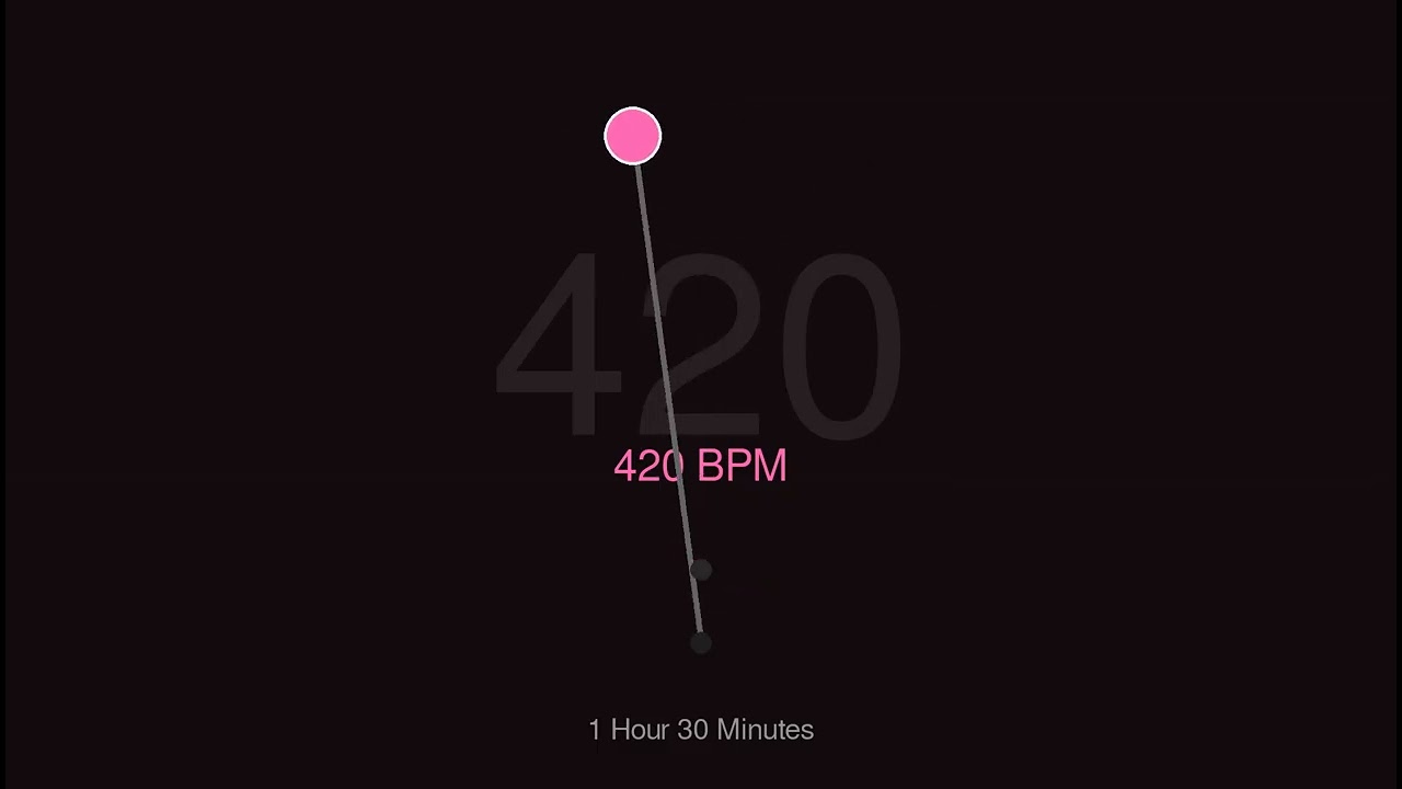420BPM Metronome | Hot Pink Colour