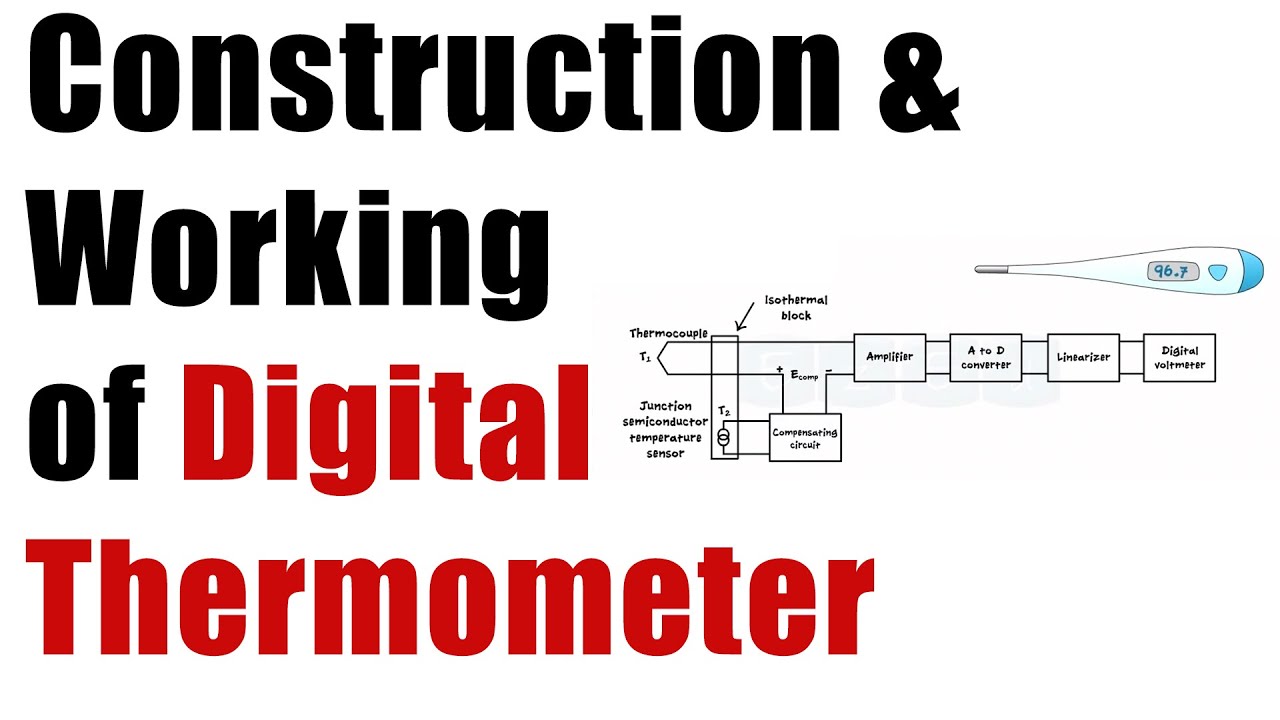 How do Digital Thermometers work ? TRANSDUCERS - BLOCK DIAGRAM
