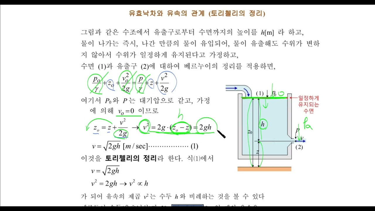 유효낙차와 유속와과 관계 토리첼리의 정리