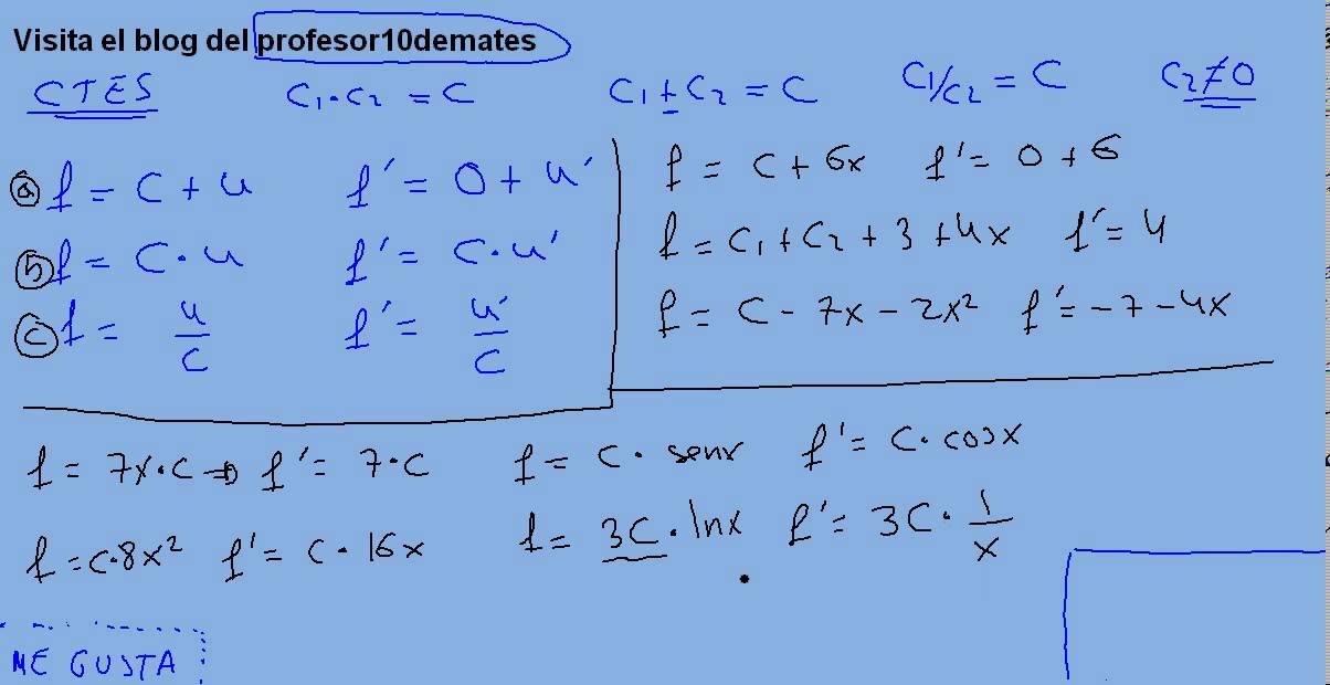 derivadas parciales 00 funciones de varias variables