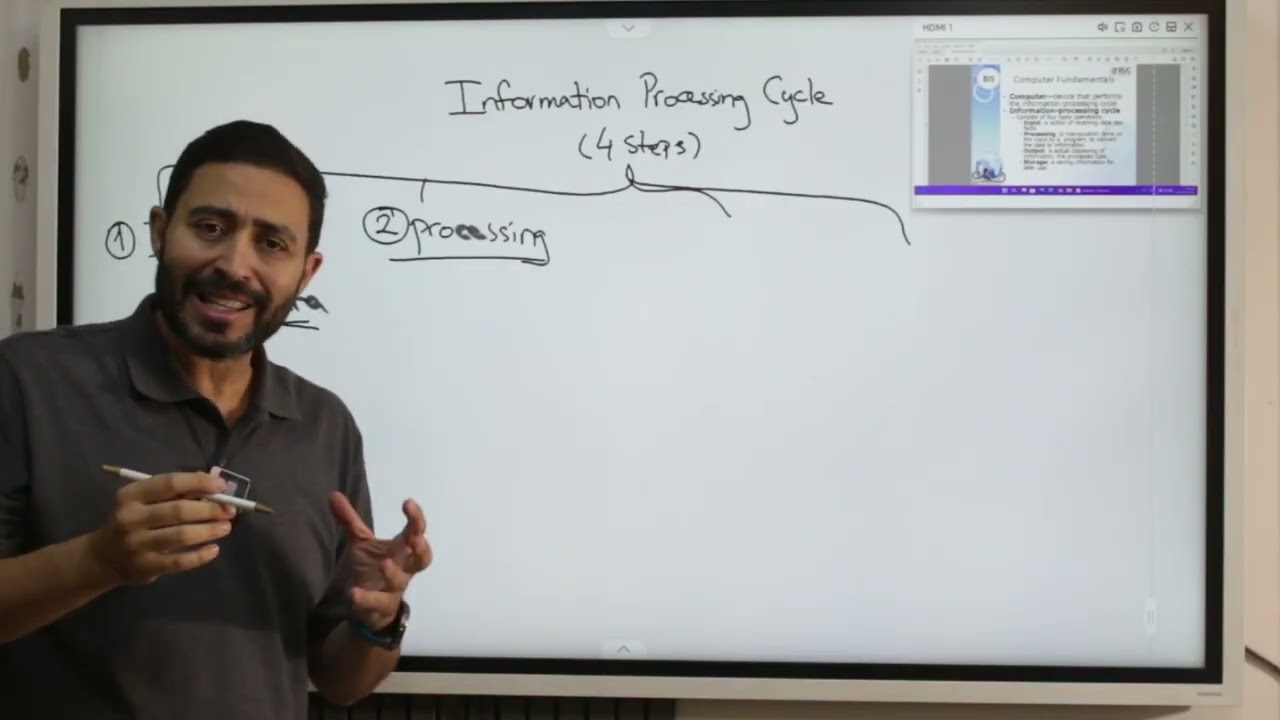 Information technology