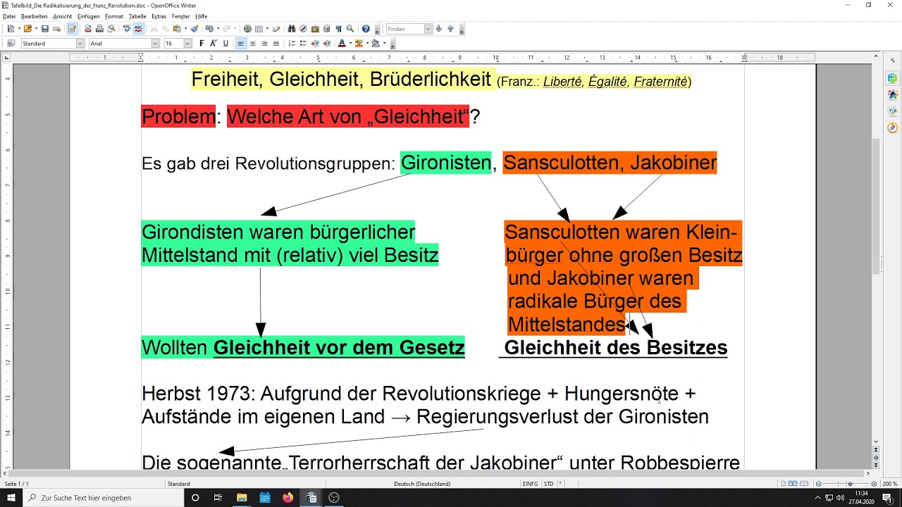 Die Terrorherrschaft der Jakobiner