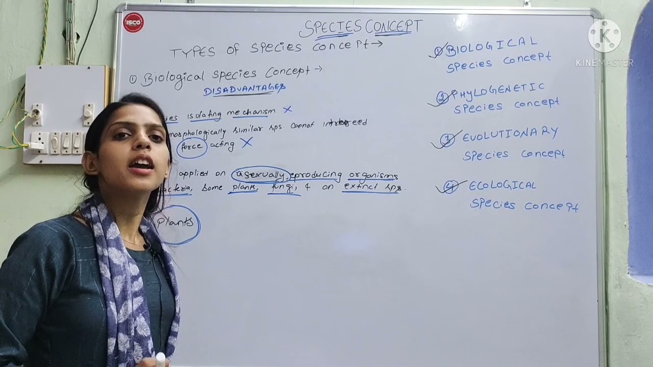 Species Concept || Types of Species Concept