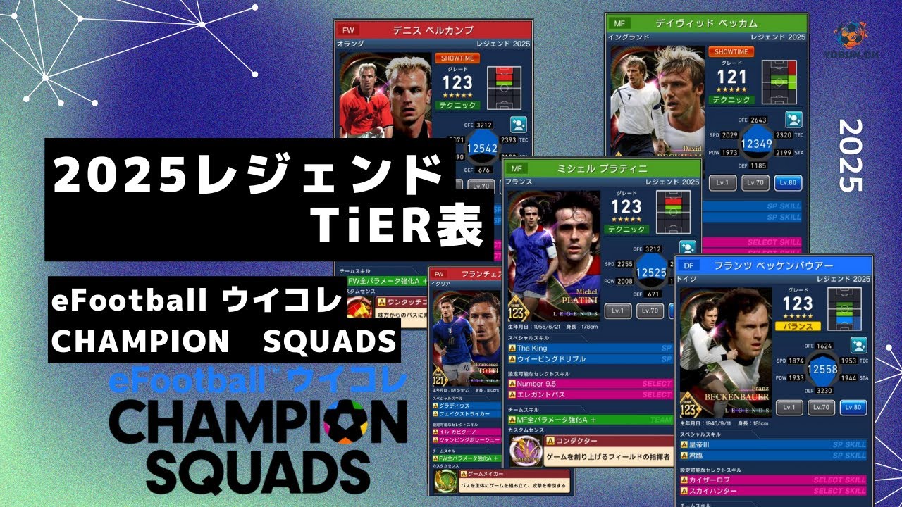 【ウイコレ/考察】２０２５登場レジェンドティア表作成！
