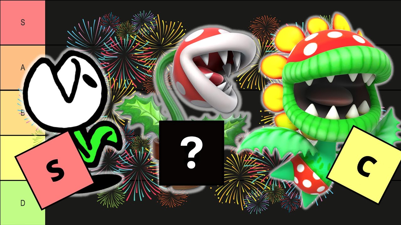 Piranha Plant Subspecies Tier List (250 Subscriber Special)