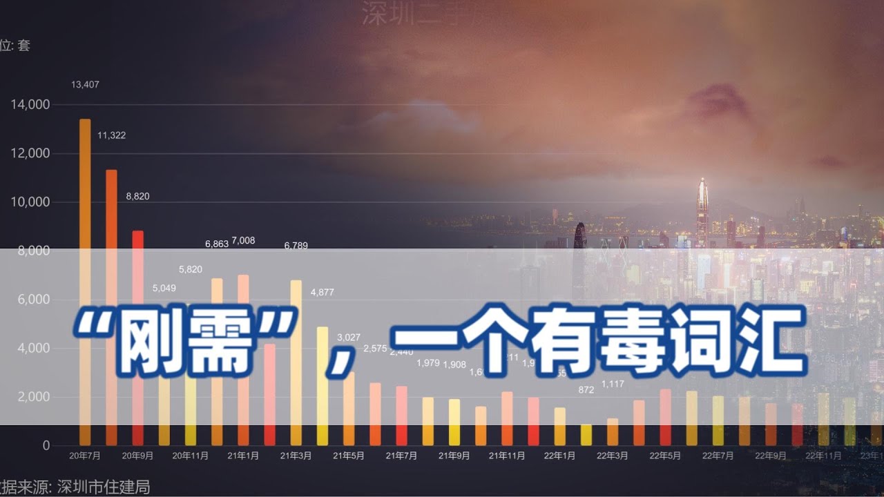 &ldquo;刚需&rdquo;一个有毒词汇！