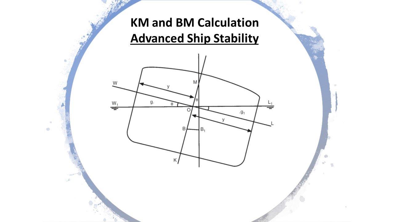 Ship stability for Mates and Masters - KM and BM calculation