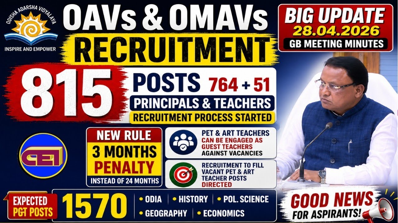 OAVs & OMAVs Advt 815 Posts📜New Penalty Rule🧑&zwj;💼Now Arts PGT 1570 Posts in(Odia-Hist-Pol sc-Eco- Geo)