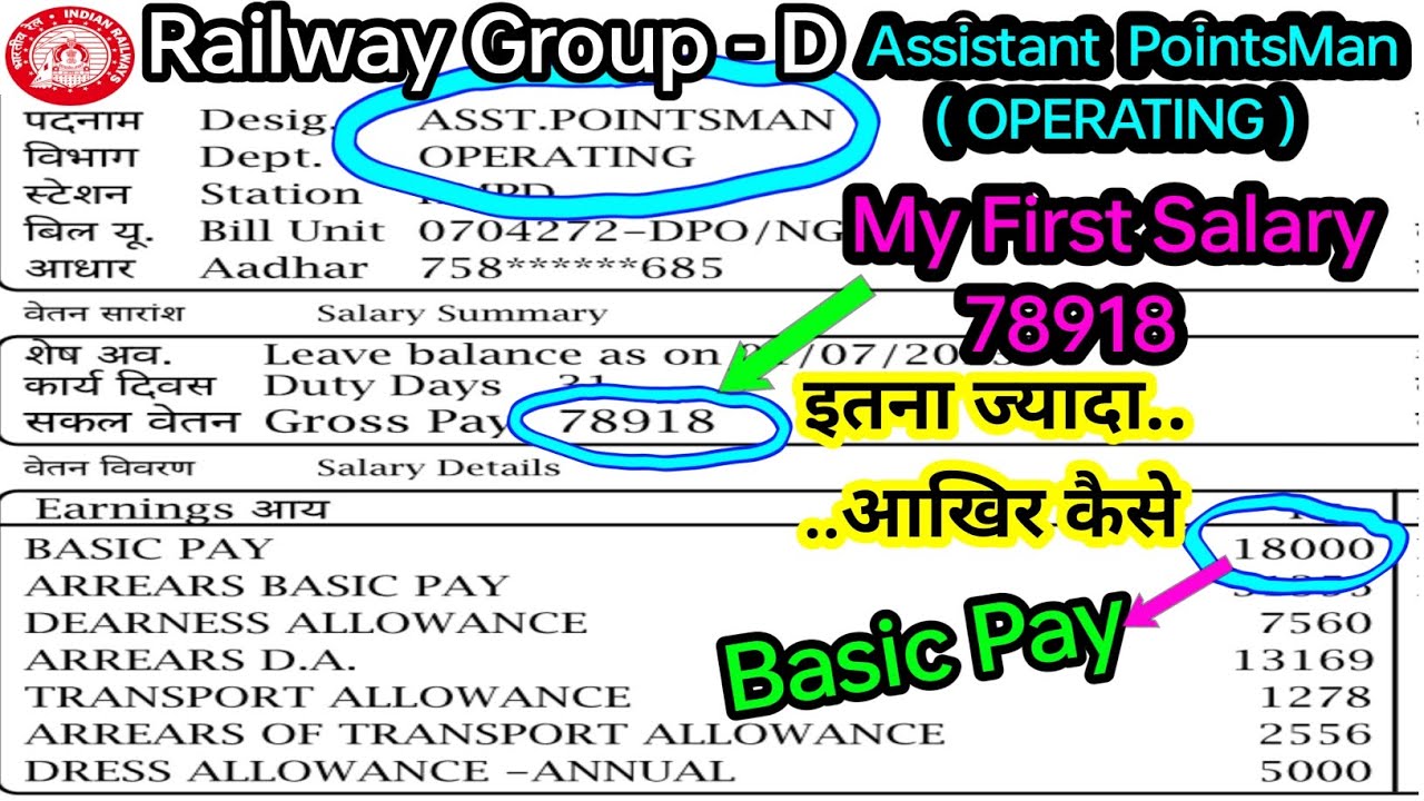 group d first salary |pointsman salary | group d salary new joining| railway salary| salary group d