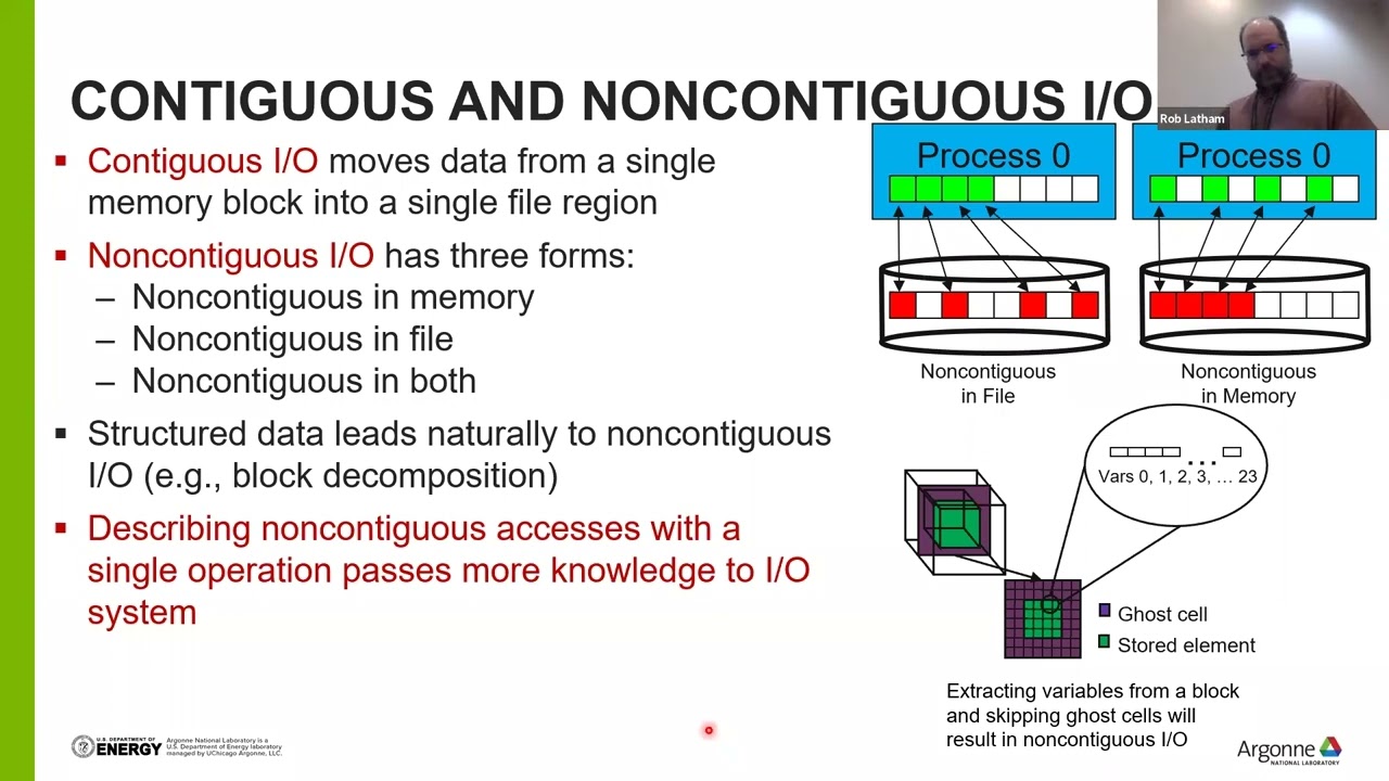 Argonne and the BSSW organization present: I/O Sleuthing Part 3