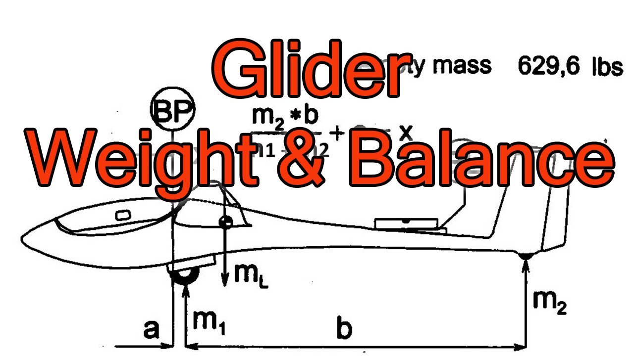 Glider Weight and Balance