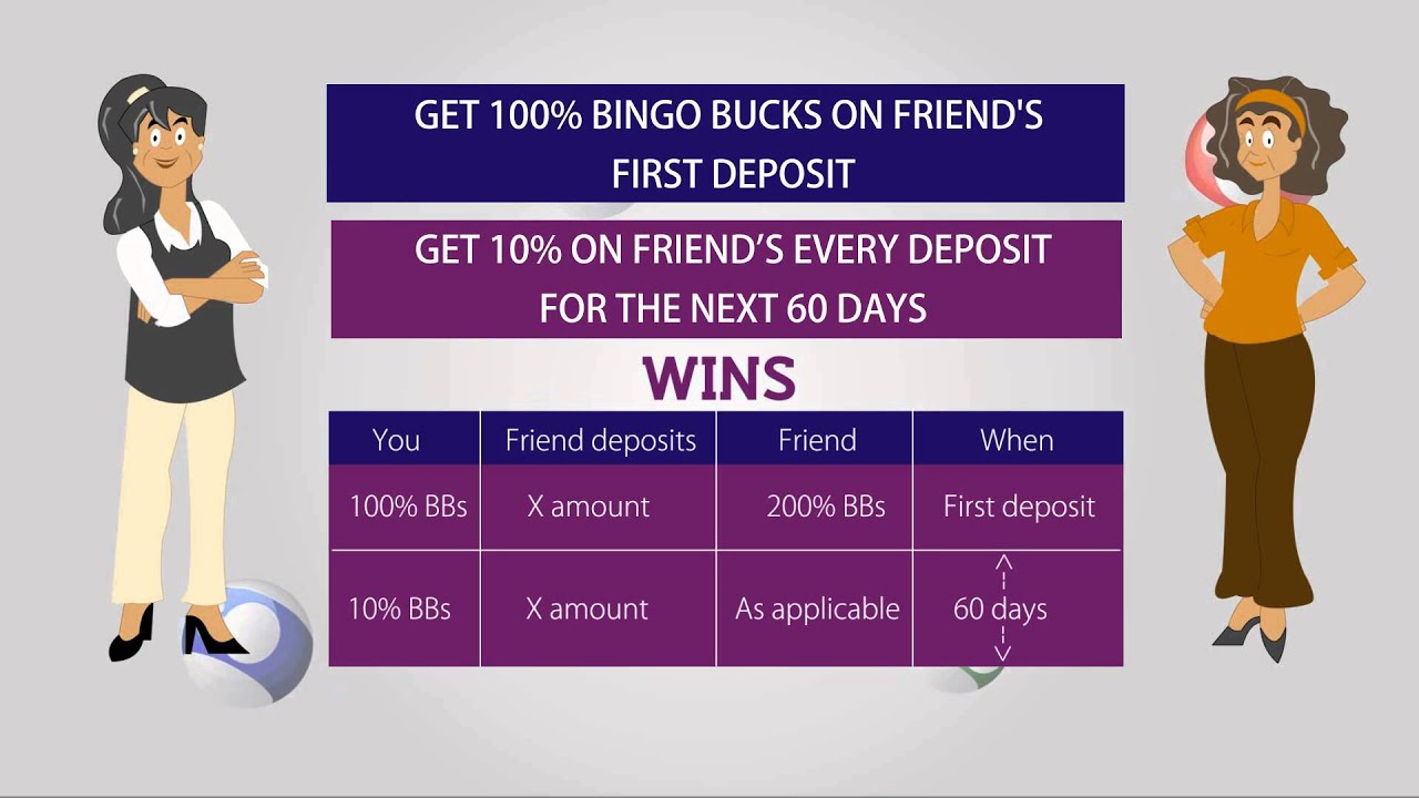 Play Bingo Games With Refer A Friend Offer at Landmarkbingo
