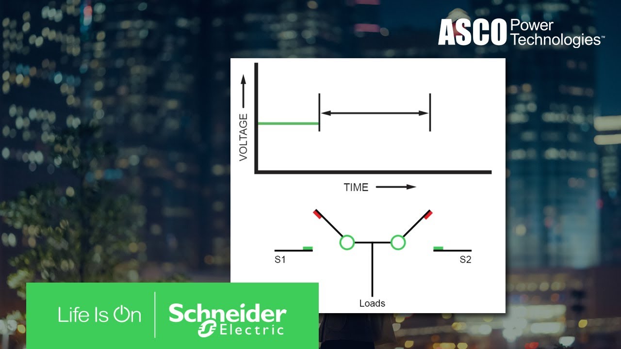 Technical FAQs: When do I specify a Delayed Transition Transfer Switch?