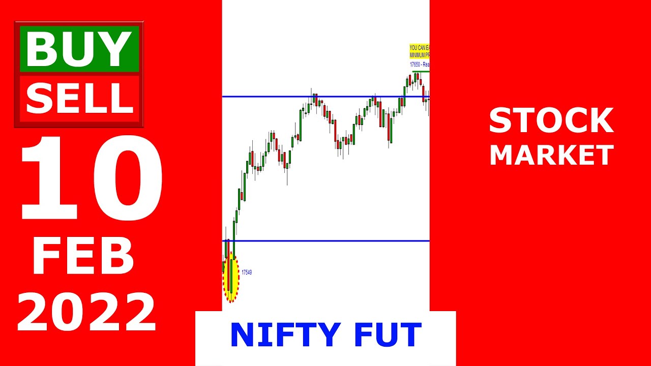 NIFTY FUT - 10.02.2022 - INTRA-DAY - Trade Secrets TAMIL - TS 