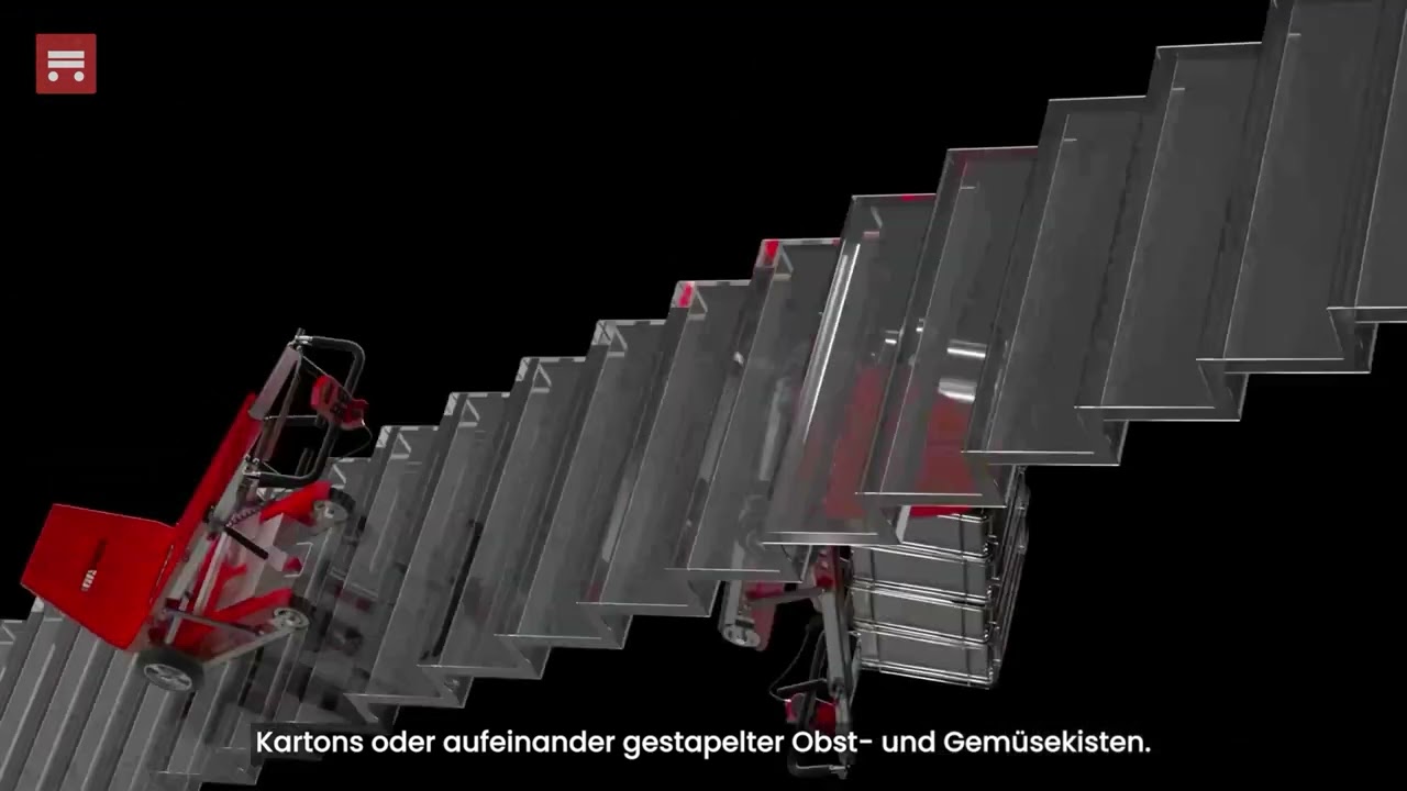 Treppensteiger Buddy & Buddy Lift Plasmoid | Karl H. Bartels GmbH