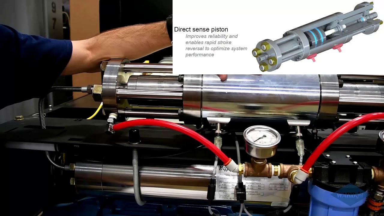 Echion Pump Overview by WARDJet