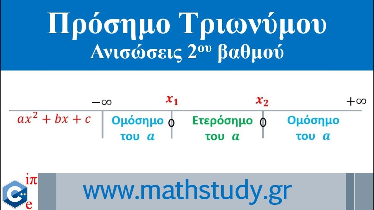 Πρόσημο Τριωνύμου - Ανισώσεις 2ου βαθμού  (Α΄ Λυκείου - ΕΑΠ)