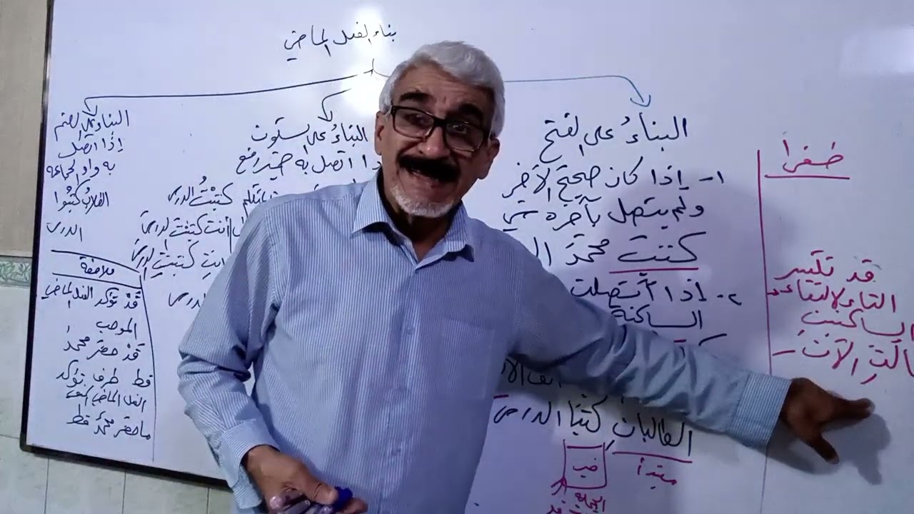 بناء الفعل الماضي.. والله المستعان.. للصف الرابع الإعدادي..