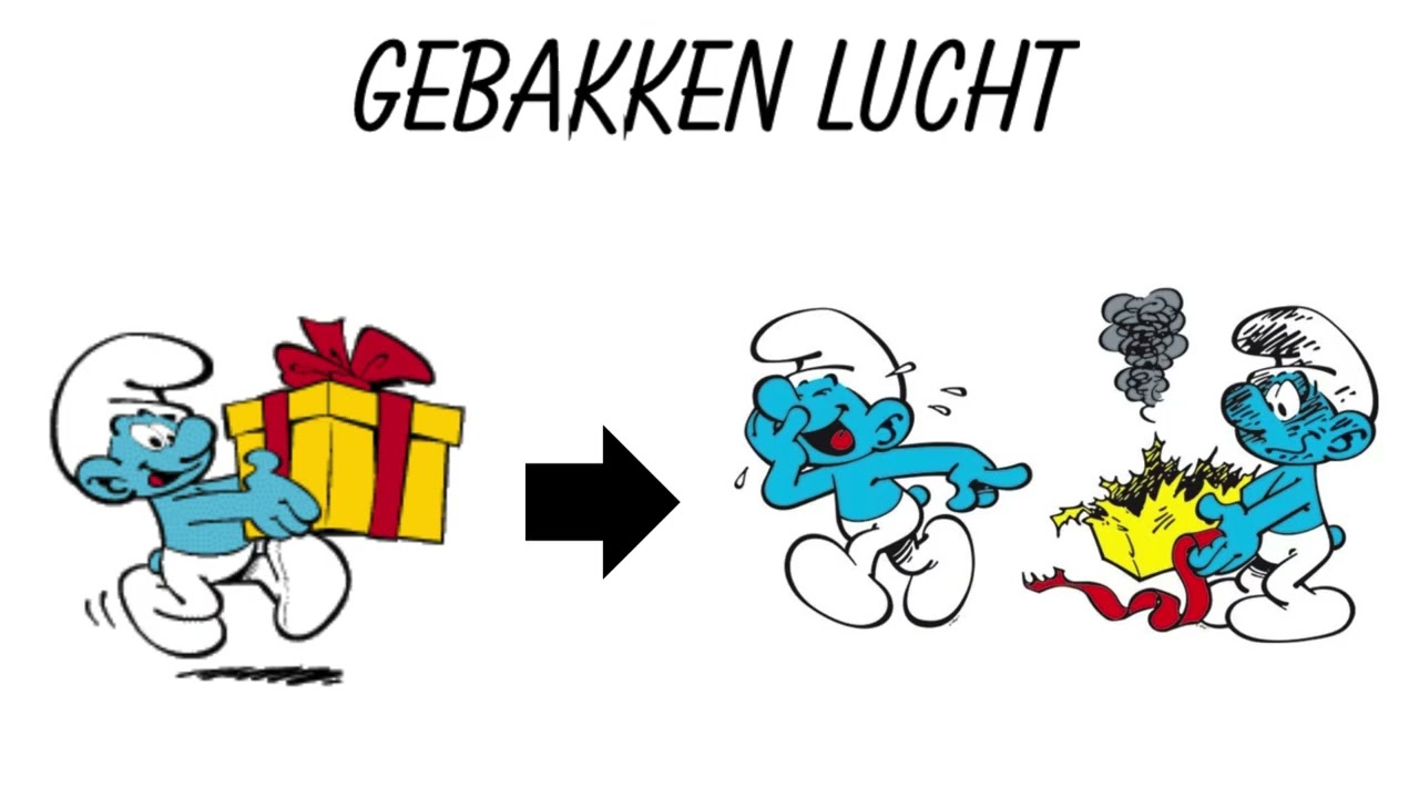 Thema 6 Talent 3de leerjaar