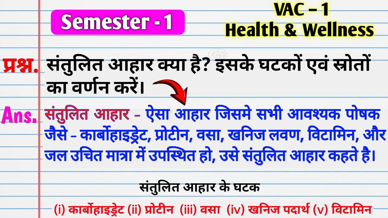 संतुलित आहार क्या है ? इसके घटकों एवं स्रोतों का वर्णन करें। Balanced diet। santulit aahar kya hai।।
