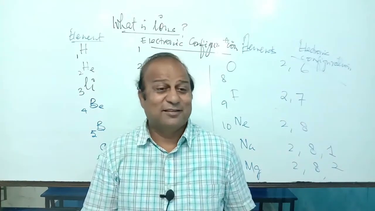 Atoms & Molecules -Class-9, For Entrance of AMU/JMI & NEET/JEE. What is IONS ?-Lec-05