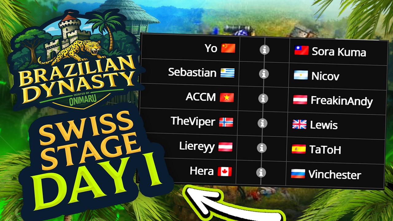 BRAZILIAN DYNASTY $50,000 LAN Live! ⚔️ Swiss Stage Day 1 (Hera, TheViper, Liereyy) | AoE2