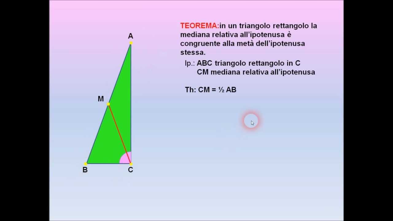 Teorema di Talete II°P