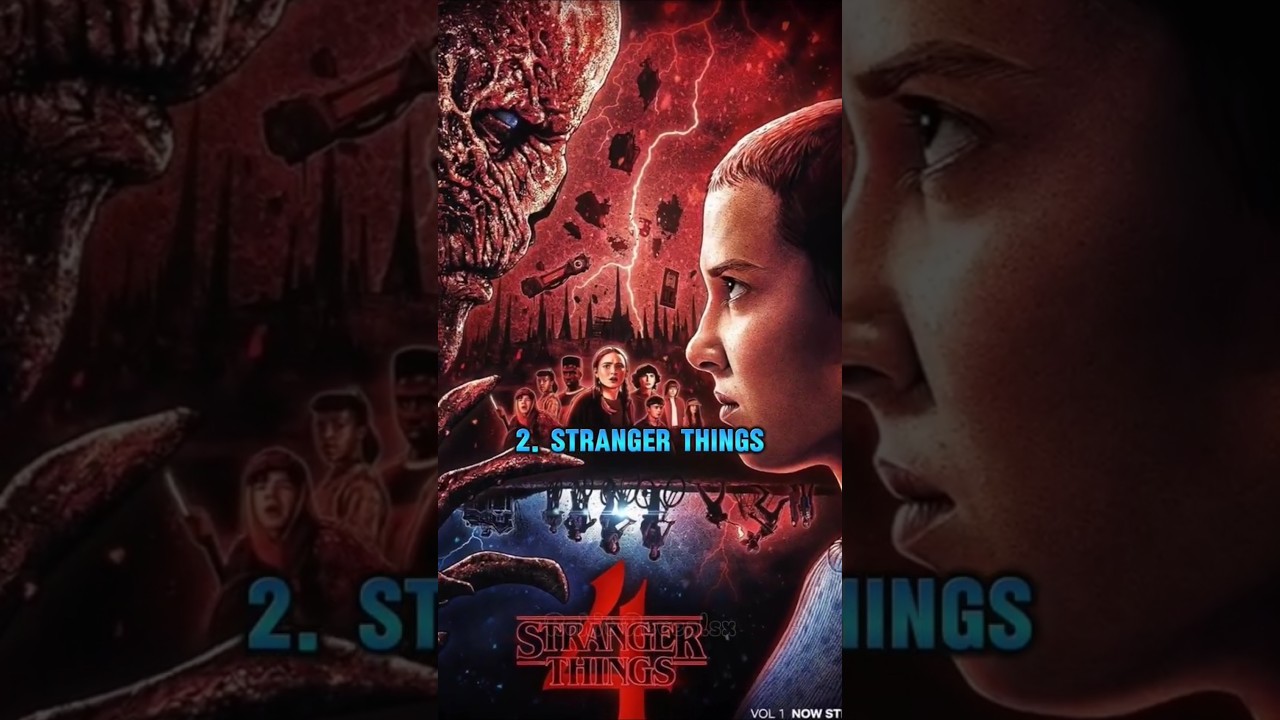 Top 10 BEST Mystery Thriller Web Series You CAN'T Miss! 🤯