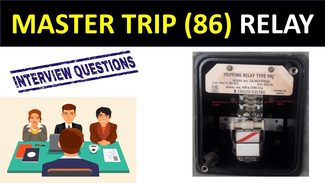 Master Trip relay 86/ Lock out relay in hindi
