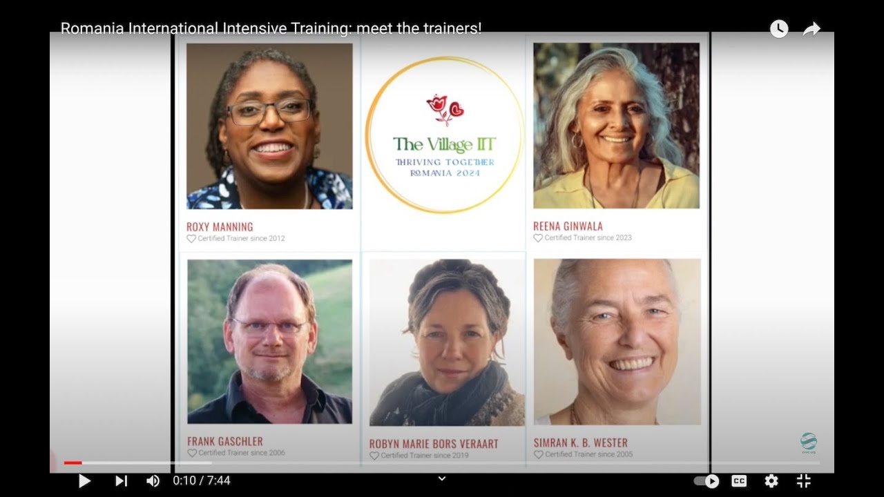 Romania International Intensive Training: meet the trainers!