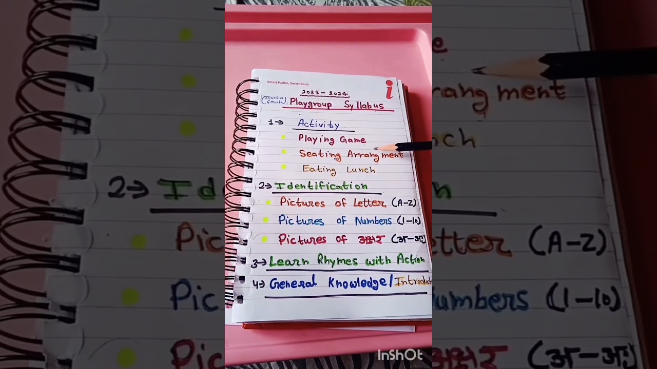 Playgroup Syllabus ll Preschool syllabus (2023-24) #nurserysyllabus #shortvideo #shortsfeed #reels