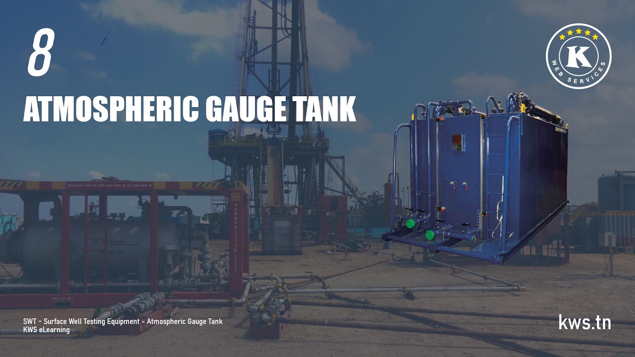 SWT - Atmospheric Gauge Tank