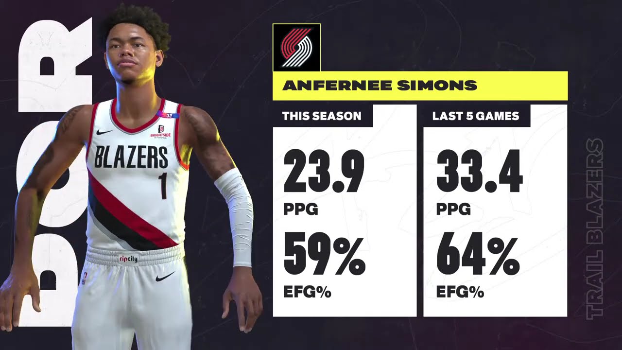 NBA 2K25 (PS5) Simulation: Portland Trail Blazers @ Dallas Mavericks
