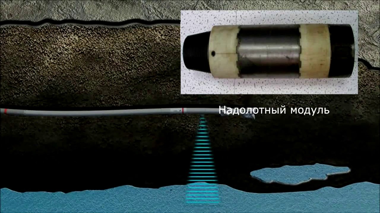 Телесистема ЗТС